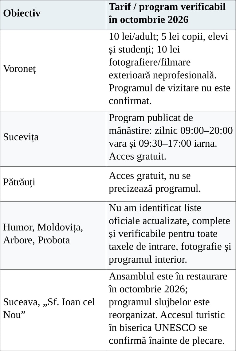 programul și tarifele