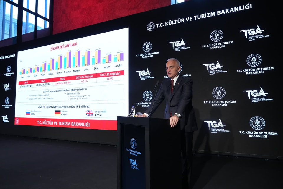 Mehmet Nuri Ersoy-Ministrul Culturii și Turismului din Turcia 